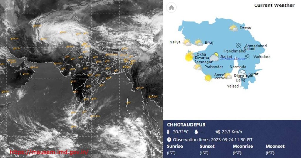 Gujarat Mausam Forecast today