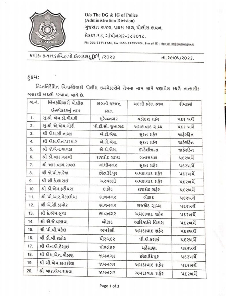 PI transfer Order List