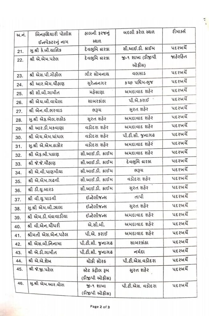 PI transfer Order List