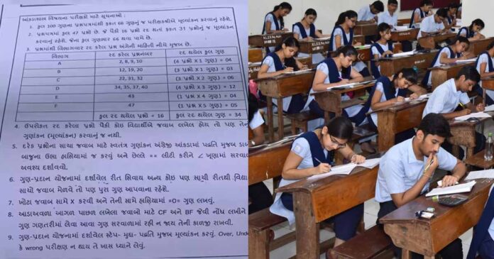 Gujarat 12th board exam
