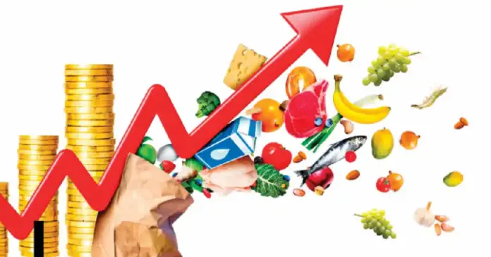 Commodity Future News