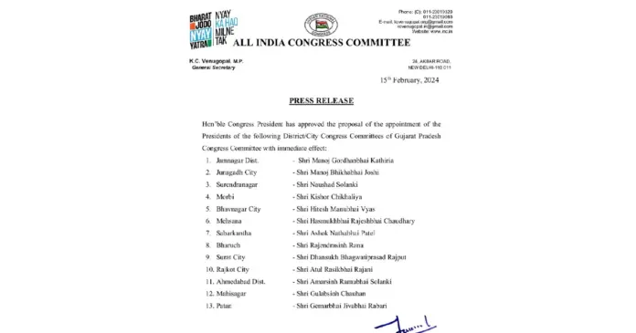 congress president list