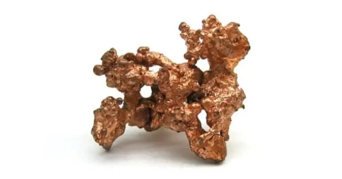 Copper Future News